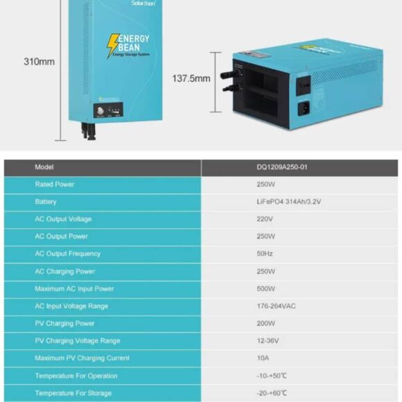 250W ES2 580x580